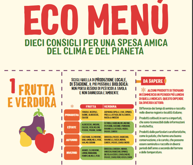 10 Consigli Per Mangiare Bene E Salvare Il Pianeta Ecco Il Nuovo Eco Menu Di Greenpeace